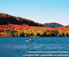Les Laurentides